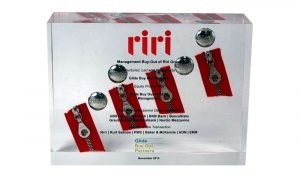 Riri Acrylic display embedment