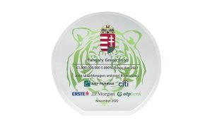 Hungary Green Bond Deal Toy
