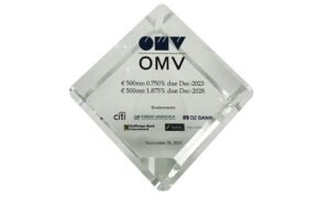 Crystal Cube on Corner